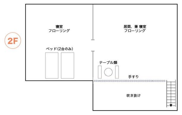 コテージ　チャオ Nasushiobara Exterior photo